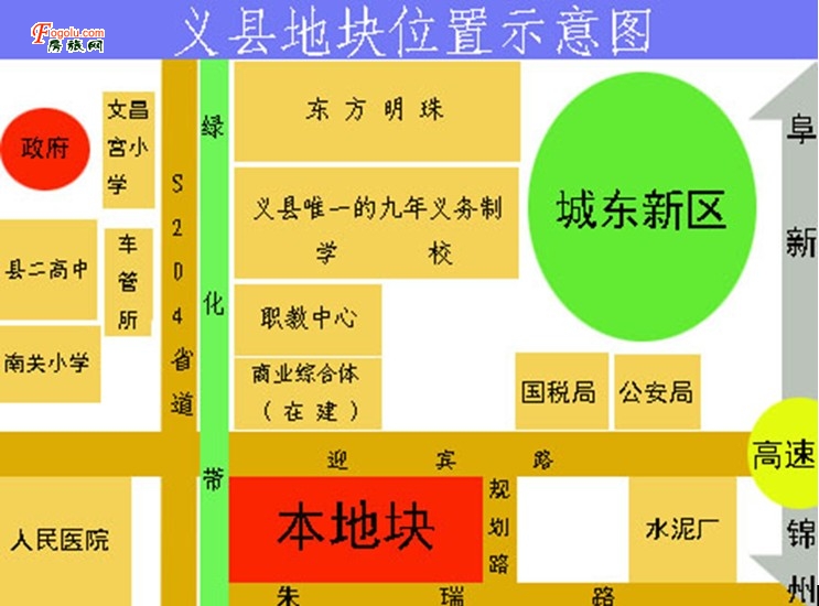  �����������ؾ��س���