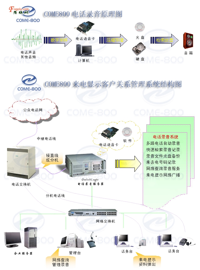  ������ϵͳ����������˼�